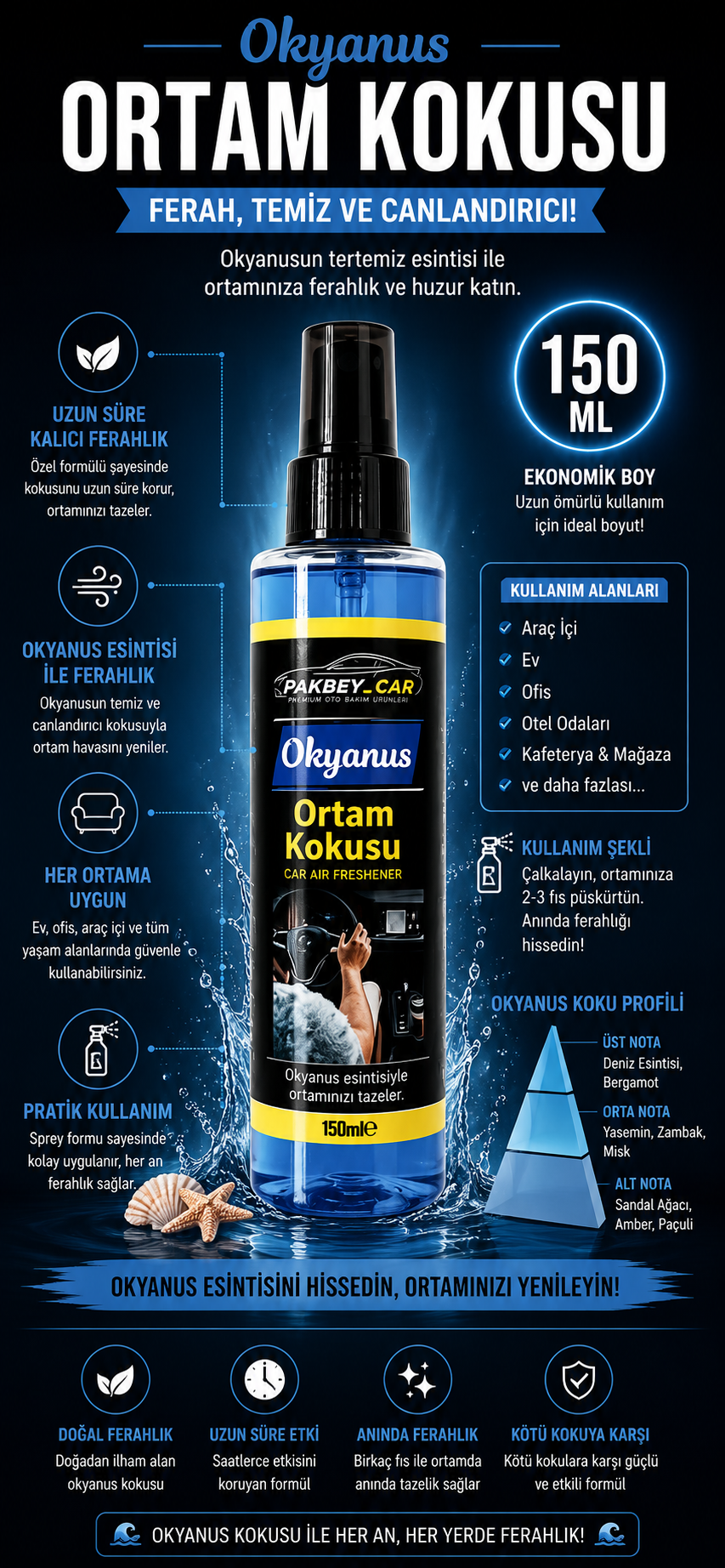 Pakbey Car Okyanus Ortam Kokusu 150 ml